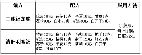聲帶息肉的食療偏方