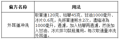 外耳道炎的偏方