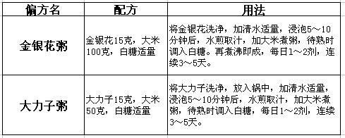 扁桃體炎的食療偏方