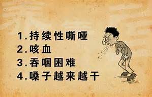 聲帶息肉有哪些癥狀